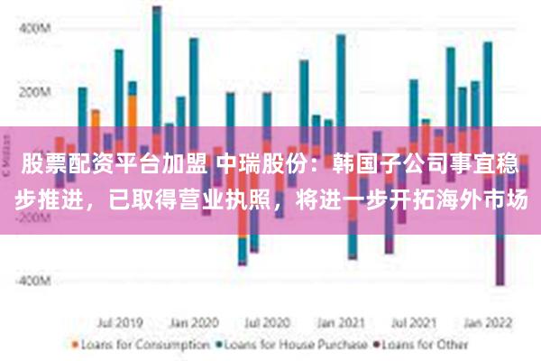 股票配资平台加盟 中瑞股份：韩国子公司事宜稳步推进，已取得营业执照，将进一步开拓海外市场