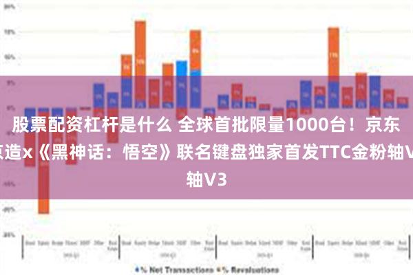 股票配资杠杆是什么 全球首批限量1000台！京东京造x《黑神话：悟空》联名键盘独家首发TTC金粉轴V3