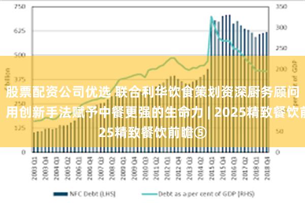 股票配资公司优选 联合利华饮食策划资深厨务顾问钟磊：用创新手法赋予中餐更强的生命力 | 2025精致餐饮前瞻⑤